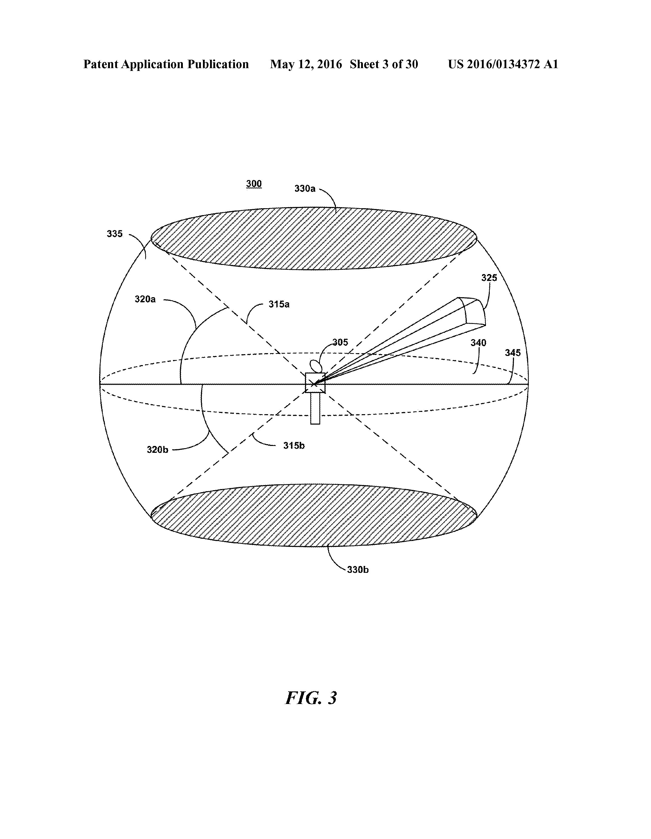 US20160134372A1 DEPLOYING LINE-OF-SIGHT COMMUNICATIONS NETWORKS